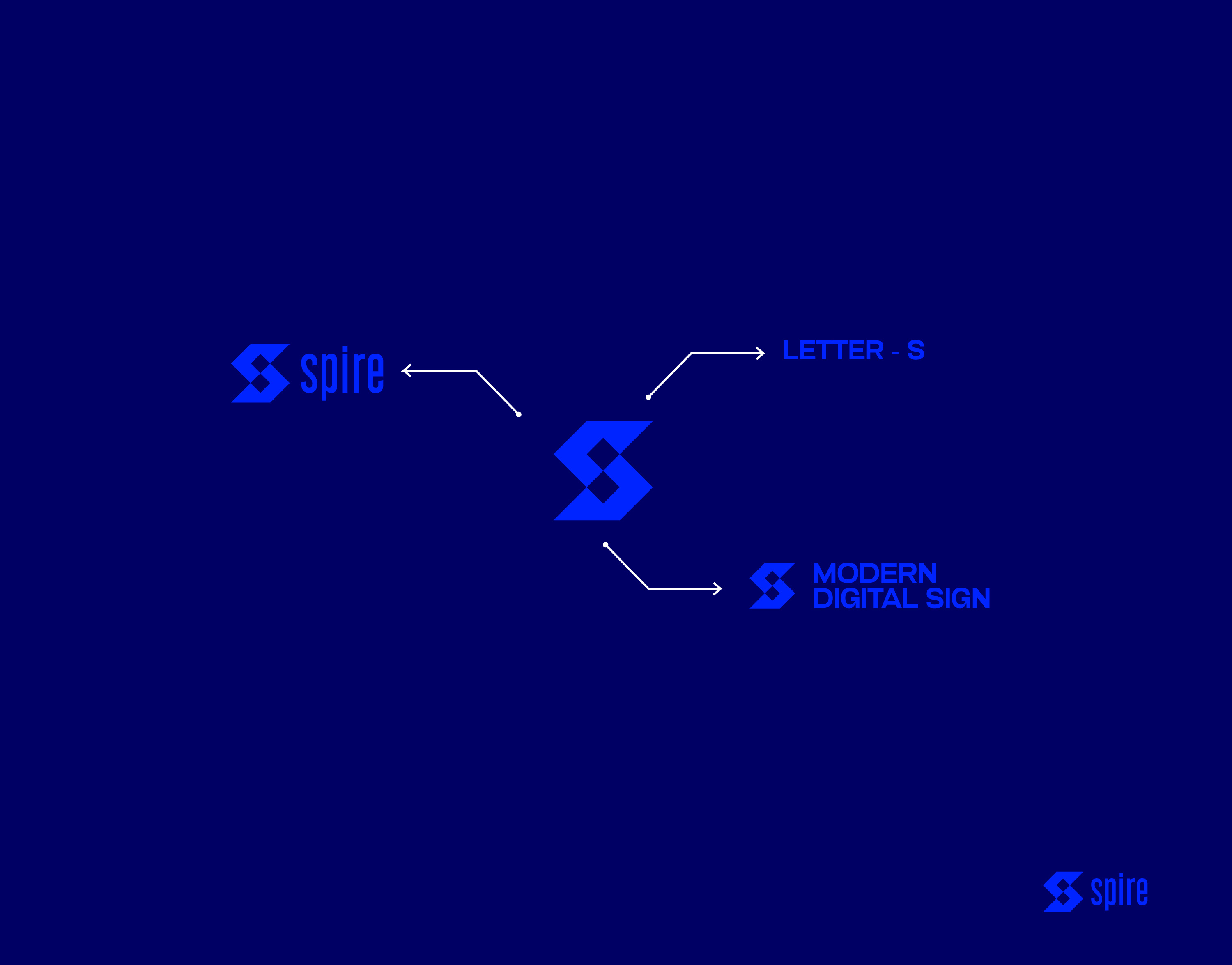 Spire Logo & Brand Identity Design Case Study By Mh Ridoy On Dribbble