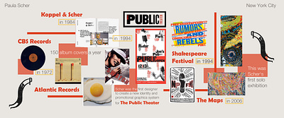 Infographic, Paula Scher collage graphic design infographic