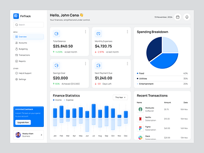 Finance Management Dashboard - FinTrack dashboard dashboard screen dashboard ui dashboarddesign datavisualization design finance financeapp financial fintech product product design ui ui cards ui components ui design uidesign uiux ux web ui