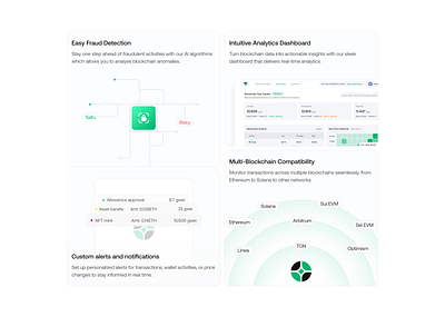 Bento Interface Design bento deign figma ui ux web3