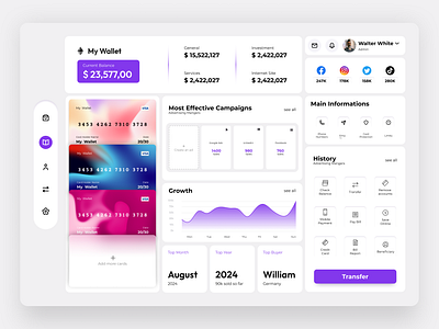 Finance Management Dashboard 📋