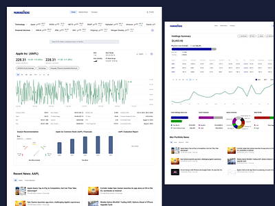 MurkingStocks - Website Design bars blogs cards charts clean companies consistency crypto market design home page landing page live stock market live stocks minimalist profiles startups user experience design user interface design web design website design