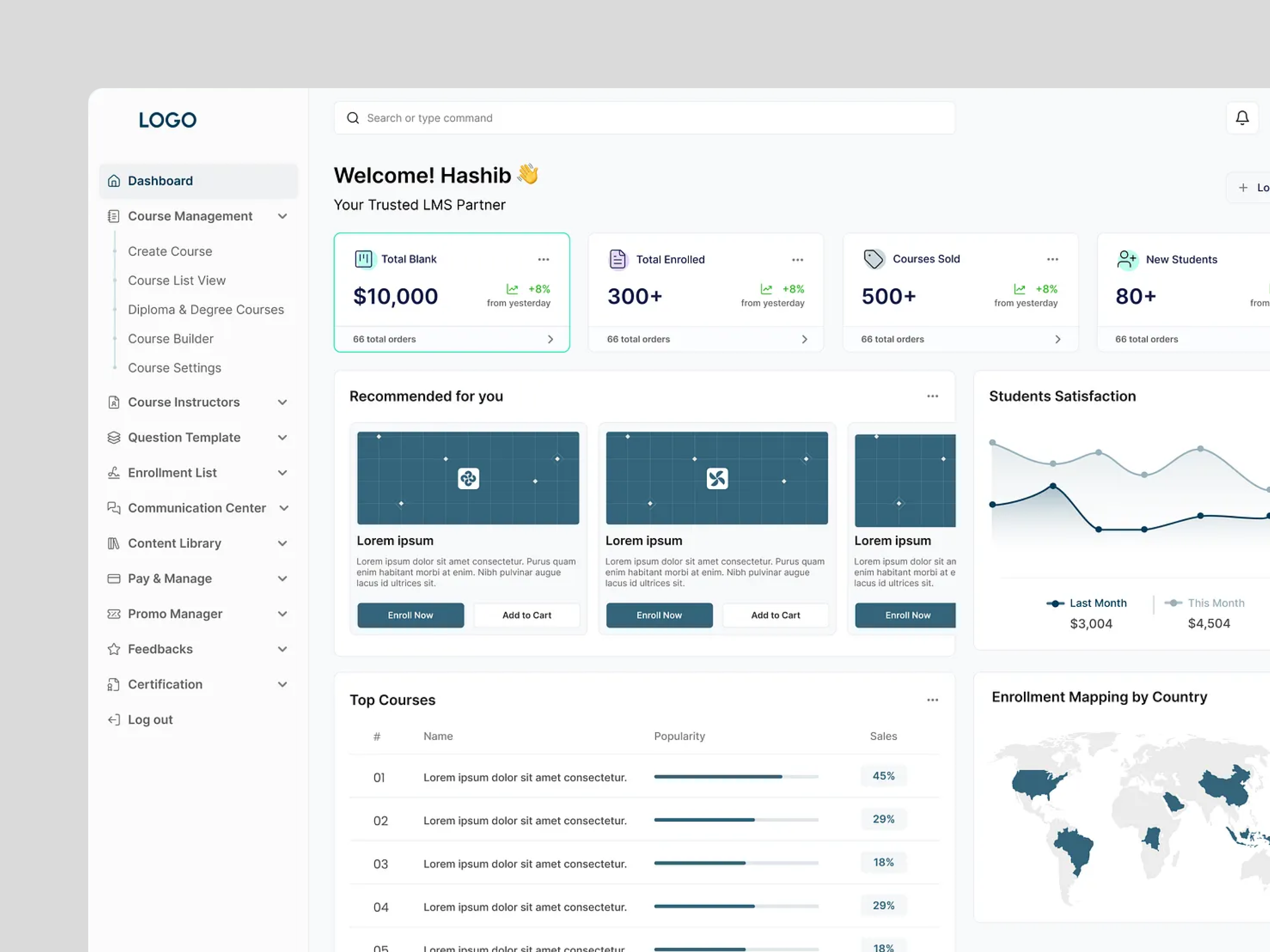 LMS Dashboard appdesign branding design illustration logo ui uiinspiration uiuxdesign userinterface ux