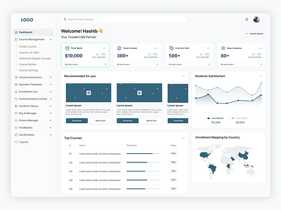 LMS Dashboard appdesign branding design illustration logo ui uiinspiration uiuxdesign userinterface ux