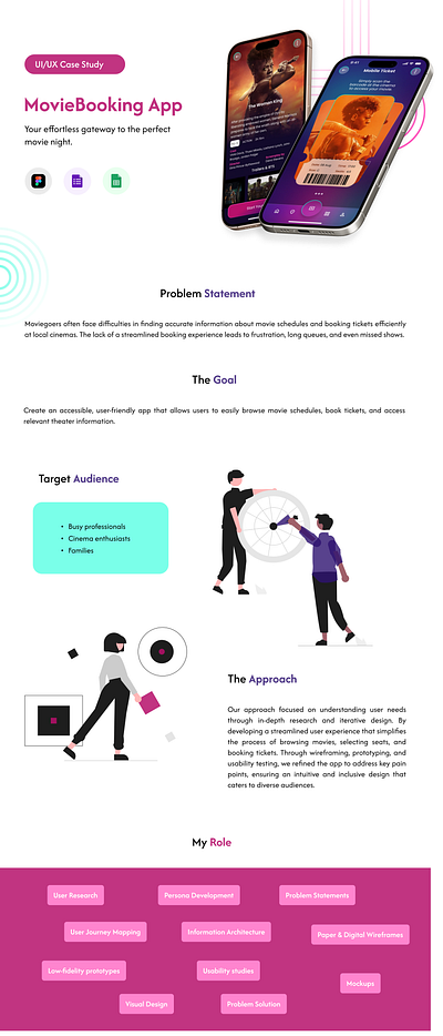 MovieBooking Case Study figma ui user research ux design wireframes