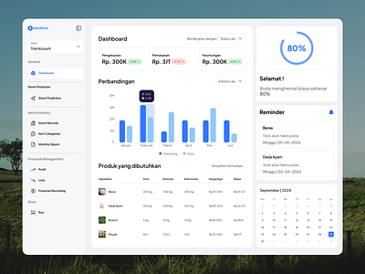 AgroStock - Stock Prediction agrotech branding dashboard farmer fb franchise interface prediction saas service stock ui uiux