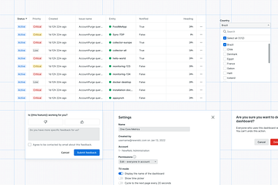 An overview of some components for New Relic's Design System components design system modal specs table ui ui design ux