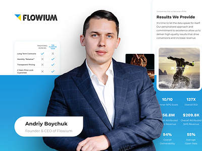 Flowium 🇺🇸 css3 e commerce elementor figma gravityforms html5 javascript landing page responsive design ui design ux design web design web development website concept wordpress