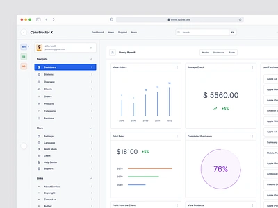 Projects Dashboards dashboard design design system download figma interface ui ui kit ux web