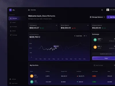 Zenith - Web3 Dashboard design app clean dark dashboard fintech modern ui ux web3