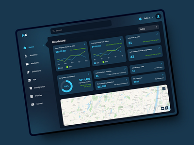 Dark Mode Dashboard Concept dark mode dashboard ui ux web design