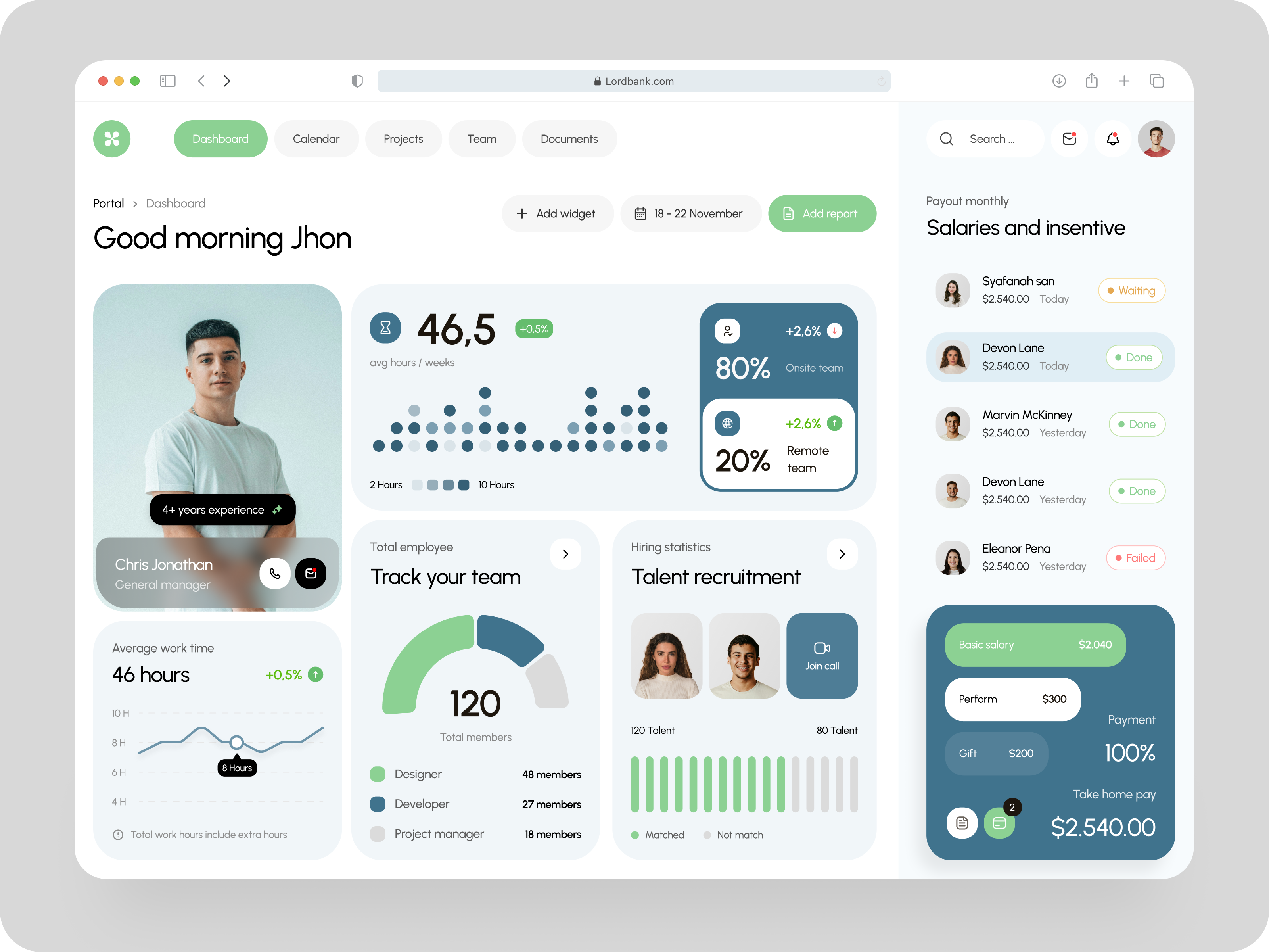 Example of Dashboard Design 