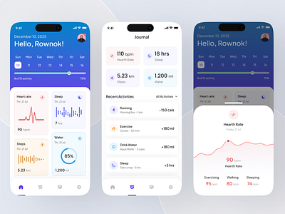 Health Tracker – Mobile App Design design healhtcare app health health tracker health tracking healthcare medical care medical stats mental care mental health mobile mobile app mobile application mobile design monitoring nutrition smart watch health app ui wellness wellness app