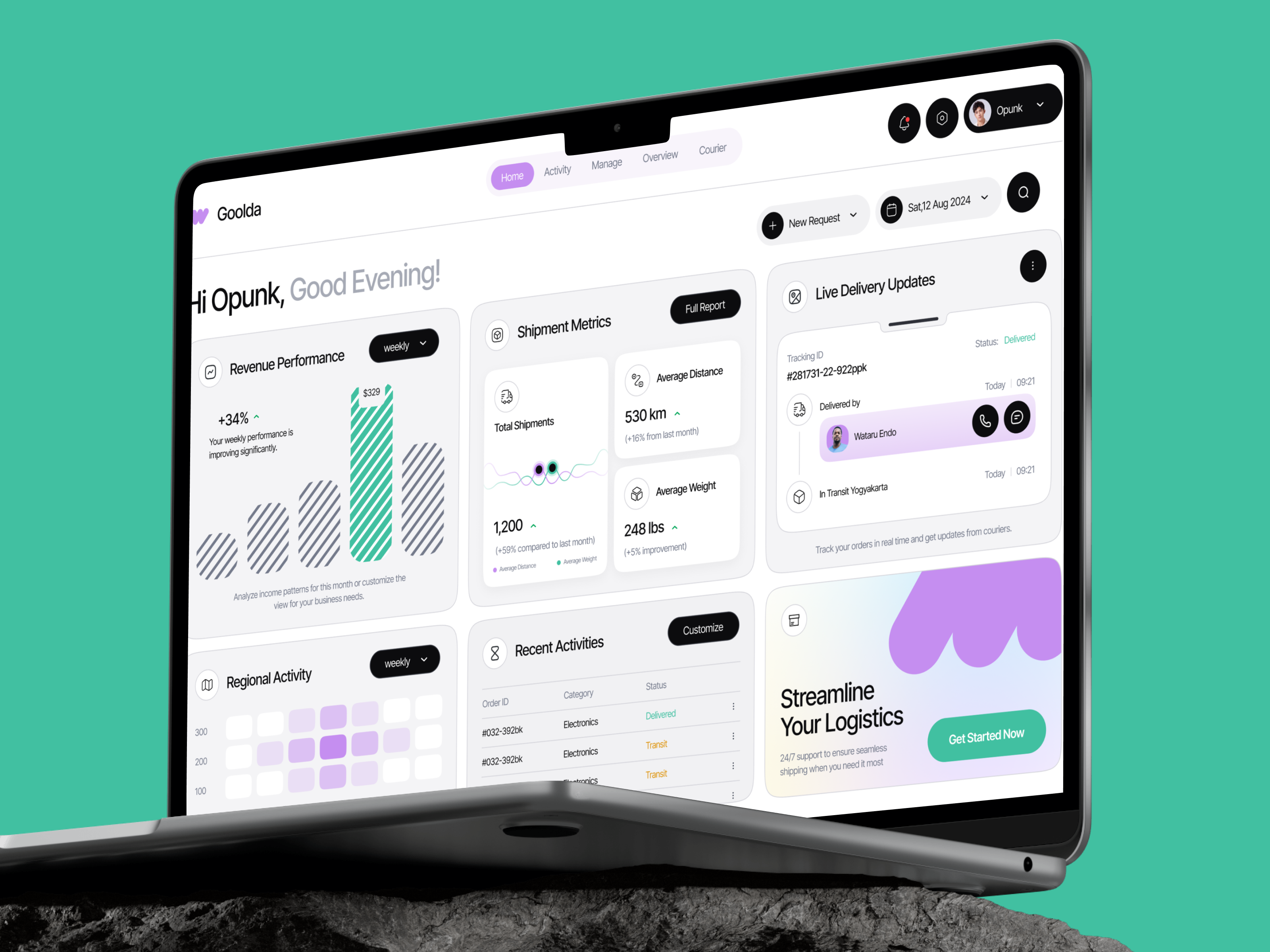 Example of Dashboard