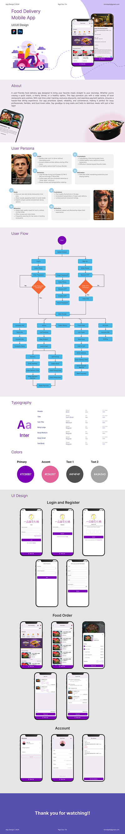 Food Delivery App UI/UX Design app app design food delivery ui uiux design ux
