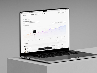 Analytics dashboard — Untitled UI analytics chart dashboard product design table ui design user interface