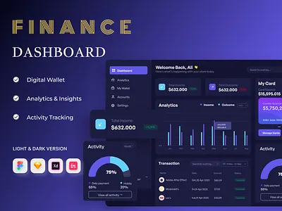 Finance Management Web Dashboard banking dashboard banking website bitcoin blockchain business credit crm dashboard dashboard app finance dashboard financial financial dashboard fintech money management money transfer online banking saas finance dashboard send money trading wallet app wealth