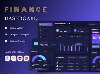 Finance Management Web Dashboard banking dashboard banking website bitcoin blockchain business credit crm dashboard dashboard app finance dashboard financial financial dashboard fintech money management money transfer online banking saas finance dashboard send money trading wallet app wealth