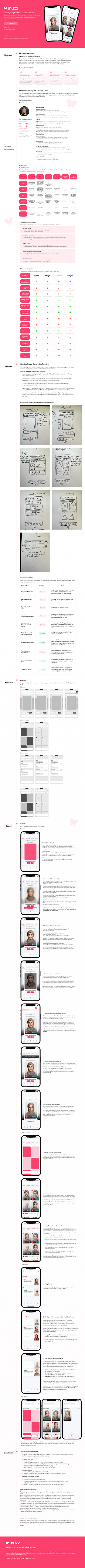 Redesigning the Explore Section: A Muzzmatch Case Study case study problem solving redesign ui ux