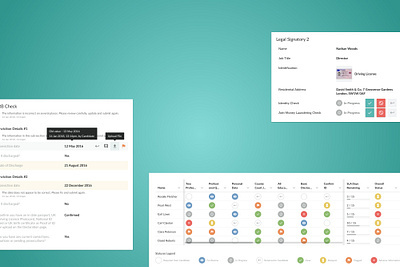 Product design for Xavier adobe axure design strategy design thinking product design prototyping sketch uiux user experience user interface wireframing