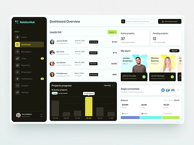 RelationHub - Product Design for SaaS graphic design interface product service startup ui ux web website