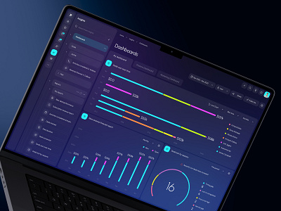 Pipedrive CRM - Sales Insights Dashboard ai app crm dashboard design finance fintech interface product saas sales service software ui ux web