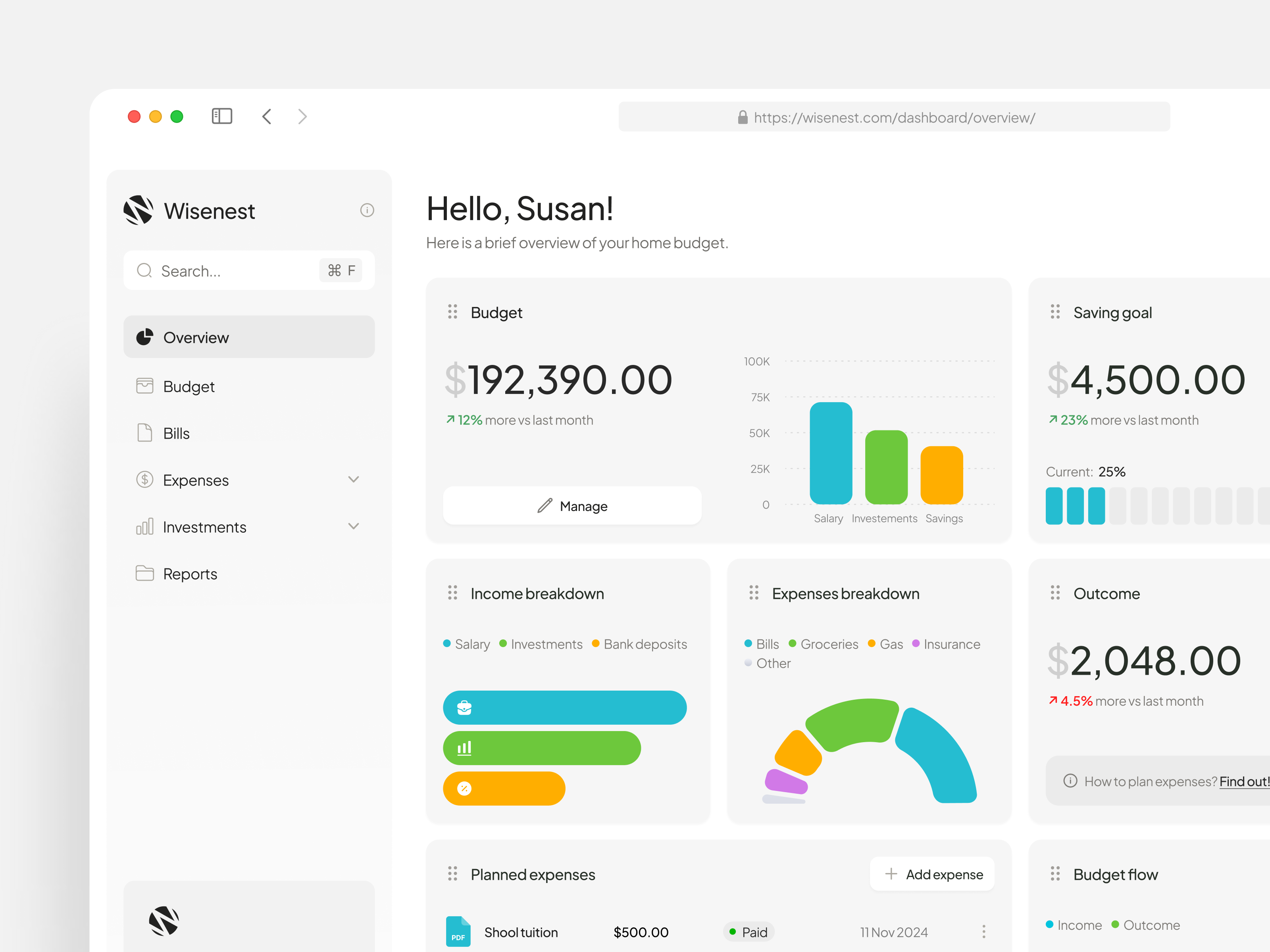 Wisenest: Home budget management analytics budget chart dashboard design finance fintech home ui ux