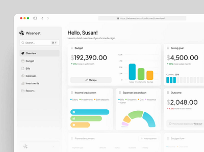 Wisenest - home budget management analytics budget chart dashboard design finance fintech home ui ux