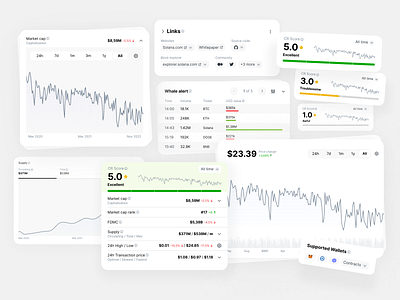 Professional investment research platform widgets