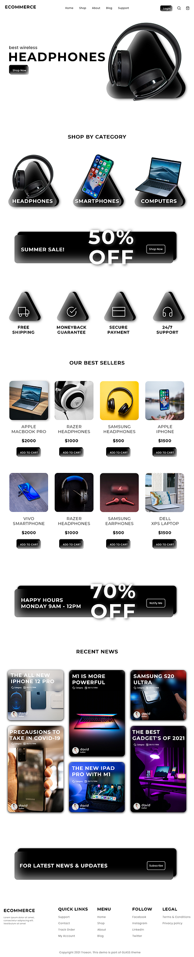 Electronics Ecommerce Website | UI/UX Design | Shop | Store clean layout digital store ecommerce ui electronic products electronics ecommerce gadget store minimal design modern ui new designs online store product page product showcase responsive design smart devices tech shop tech ui ui unique designs ux web design