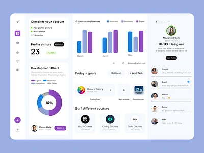 Dashboard for a career-focused social media app branding graphic design ui