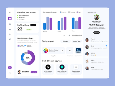 Dashboard for a career-focused social media app branding graphic design ui