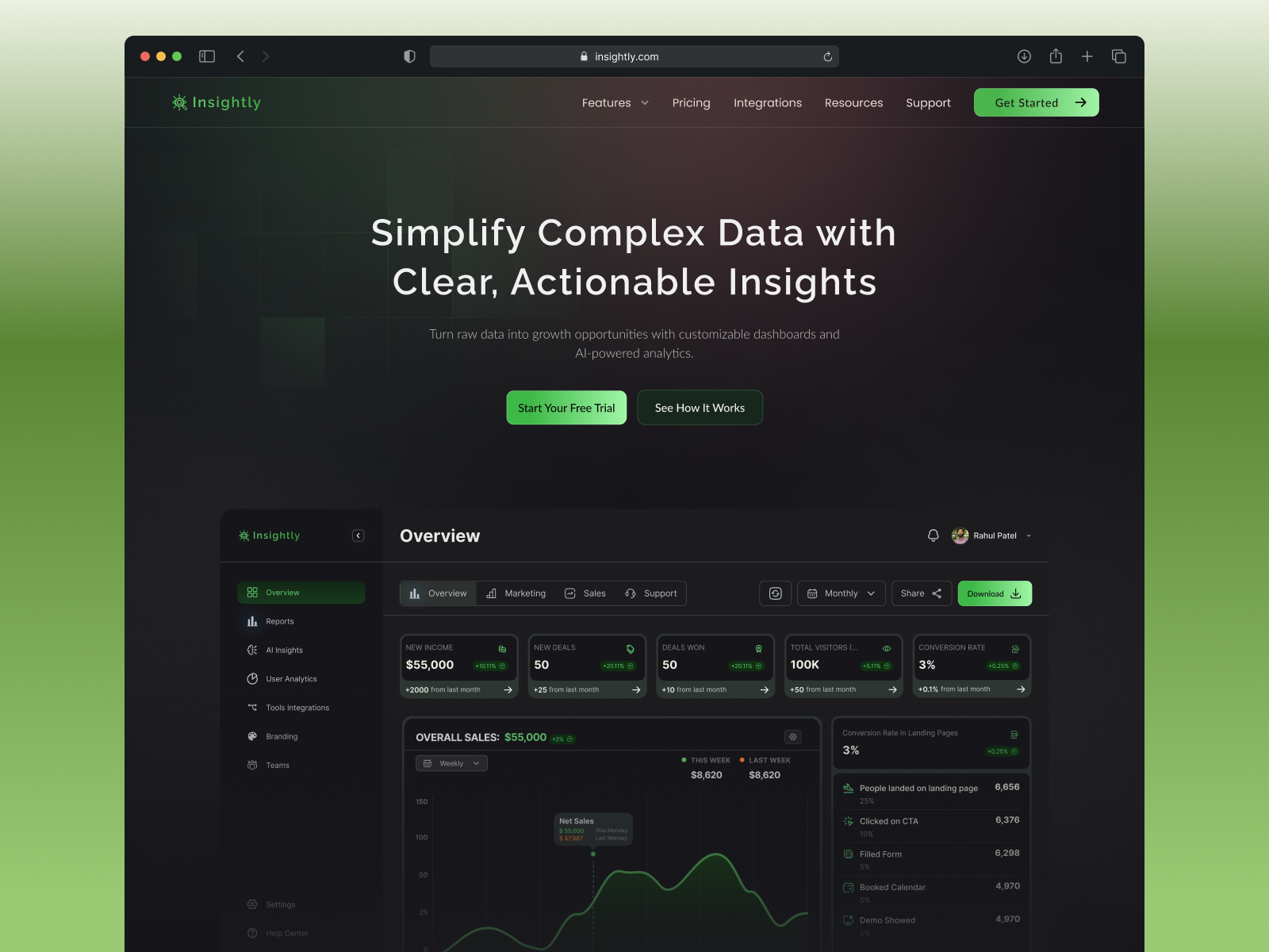 Example of 10 Page Website Design