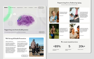 Brain+ — Health in An Aging Society design medical social society ui ux ux design web