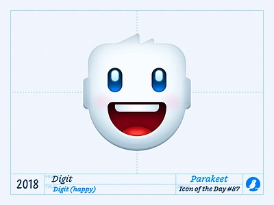 Icon of the Day #87 branding design emoji humanoid icon icons illustration mascot robot stickers vector