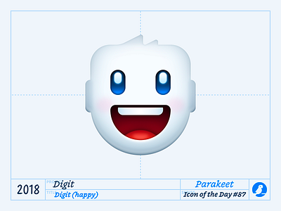 Icon of the Day #87 branding design emoji humanoid icon icons illustration mascot robot stickers vector