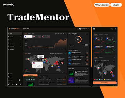 Trading Learning Management System LMS - TradeMentor fintech fintech design fintech lms fintech uiux fintech uxui learning management system lms product design trading trading lms ui uiux ux uxui