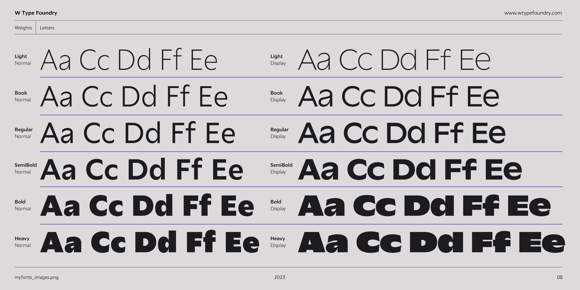 Example of Custom Typography For Brands