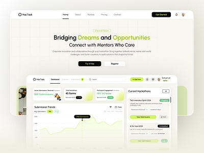 HacTask - Dashboard UI Design dashboard design ui uiux ux web app website