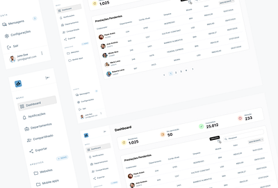 UX e UI: Otimização da Análise de Transações Corporativas dashboard design ui menu organization sidebar ui user interface