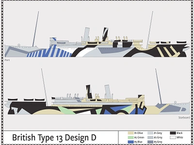 British Type 13, Design D - Dazzle Camouflage - 1917 camouflage dazzle illustration