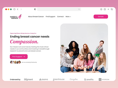 Charity Health Organization Website charity charity landing page charity organization charity website donate donation donation app donation landing page donation website healthcare homepage landing landing page landing page design organization ui design web web design web ui website