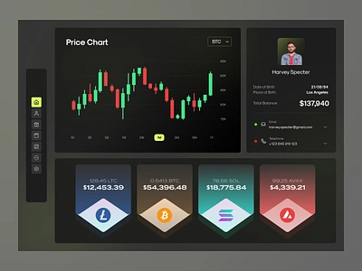 Crypto Dashboard Design bitcoin btc chart clean crypto crypto chart crypto dashboard cryptocurrency cypto wallet dark theme dashboard design interface landing page light theme minimal muhammad ali ui ux website