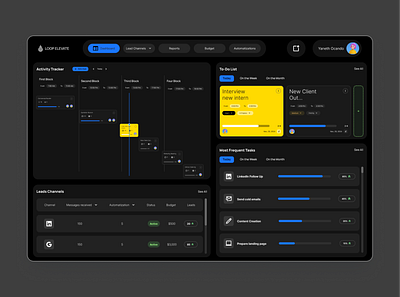 Dashboard Design For Automatic AI tool Loop Elevate ai ai software branding crm crm design crm platform dashboard figma figma web graphic design logo marketing platform platform design project management saas dashboard saas design ui ui design ux ui web design