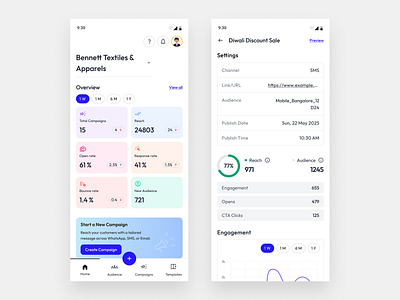 Marketing Campaign Builder Dashboard & Analytics Mobile UI adobexd analytics android branding dashboard design figma illustration ios marketing ui user experience user interface ux