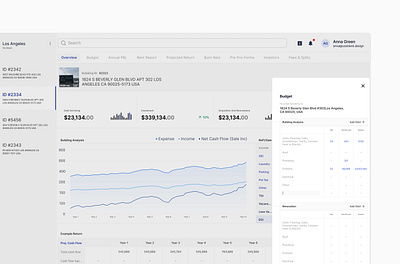 Property Insight and Management platform. analyst analytics app b2b blue building color colour design graph investment investor product design saas typography ui ux vector