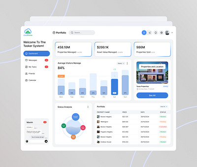 Properties Management - Dashboard admin panel analytics apartment buiding building clean company crm design home house interface landing page design minimalist property realestate ui ux web design website