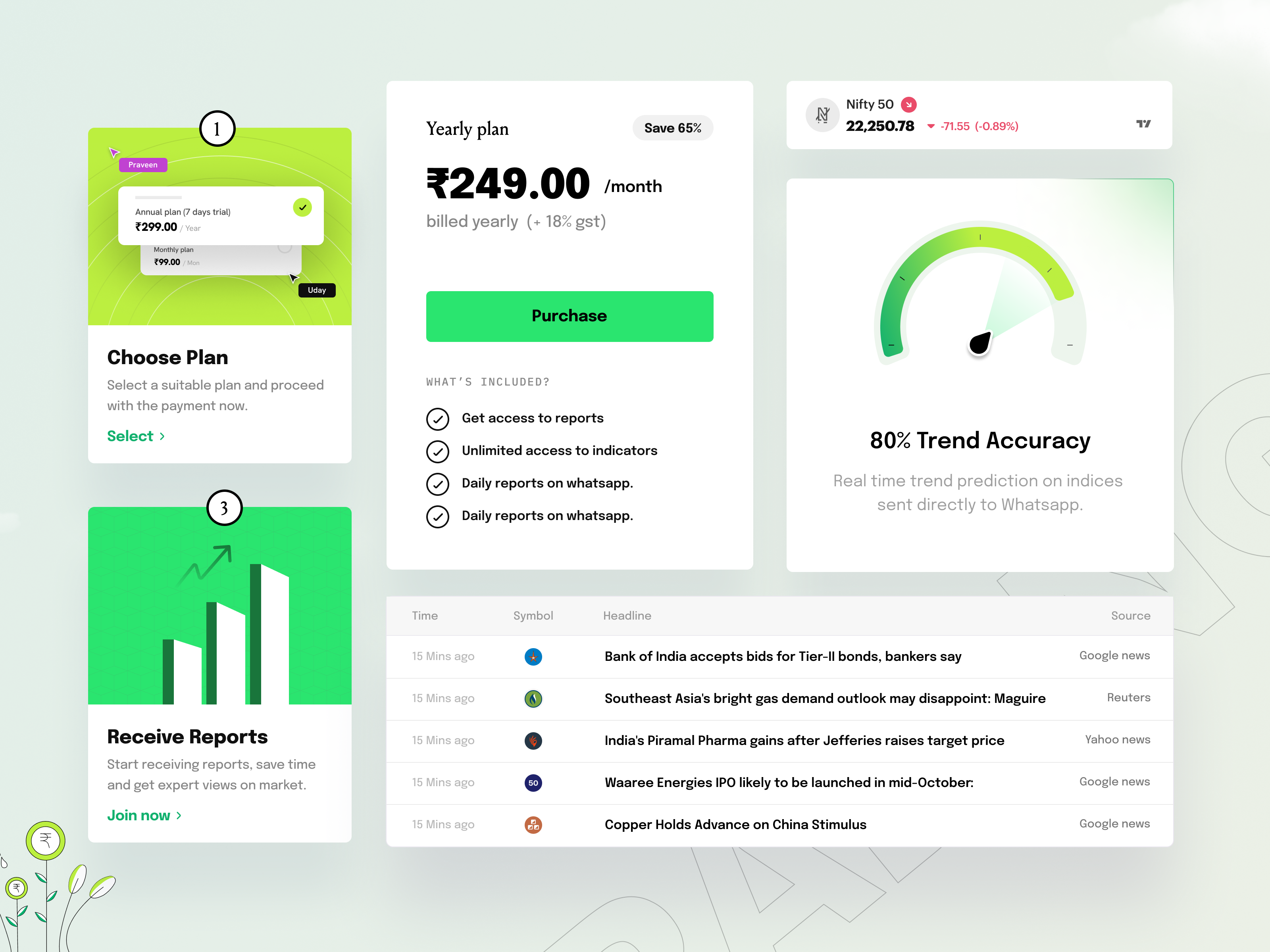 Example of Trading App cards.
