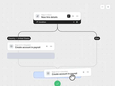 Automations automatic actions automation canvas research set up system triggers ui ux workflow