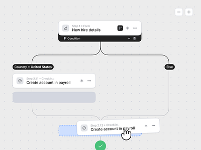 Automations automatic actions automation canvas research set up system triggers ui ux workflow